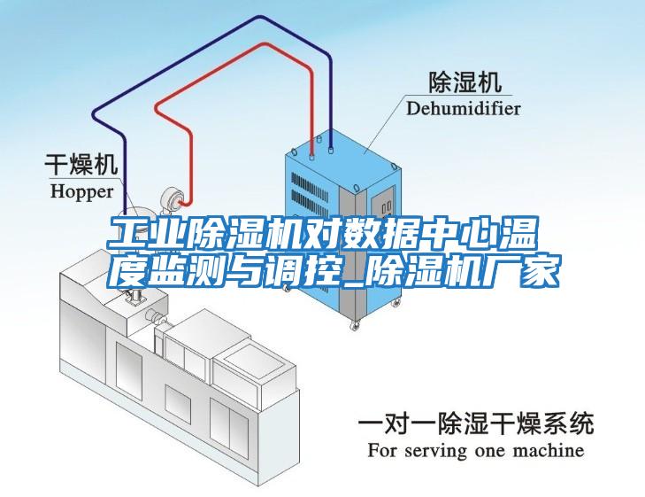 工業(yè)除濕機(jī)對數(shù)據(jù)中心溫度監(jiān)測與調(diào)控_除濕機(jī)廠家