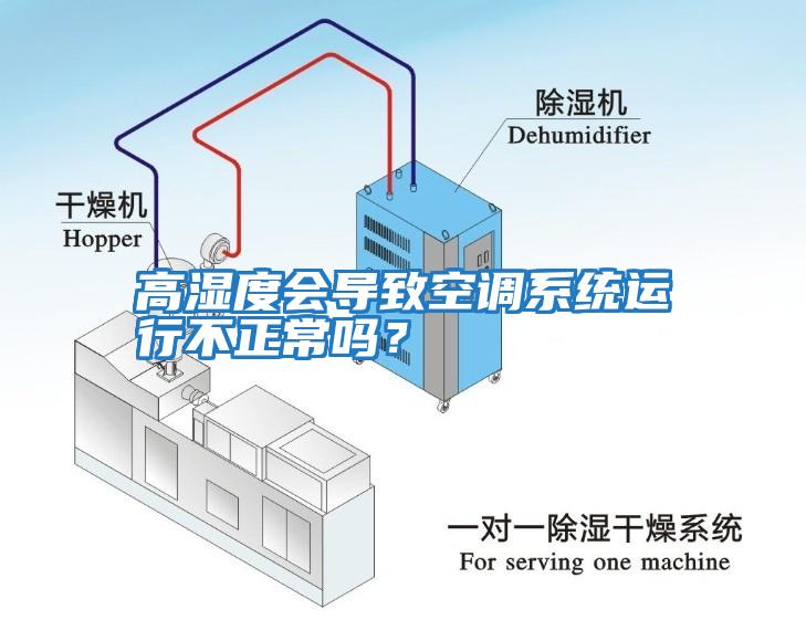 高濕度會導(dǎo)致空調(diào)系統(tǒng)運行不正常嗎？