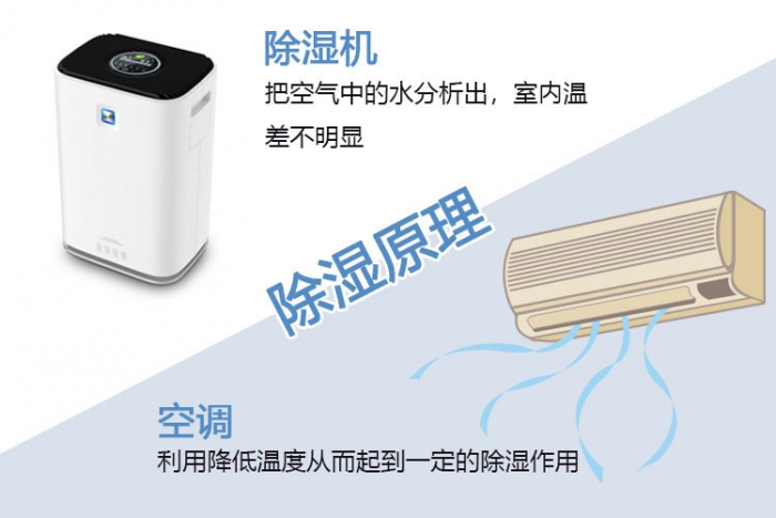 背負(fù)式鋰電動(dòng)噴霧器，充電式超低容量噴霧器