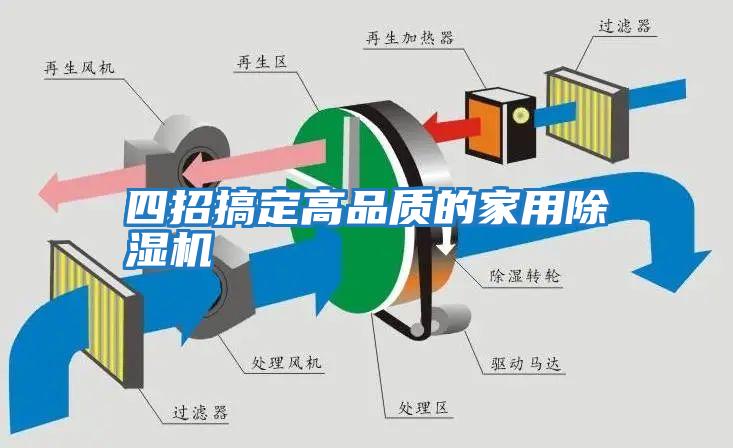 四招搞定高品質(zhì)的家用除濕機