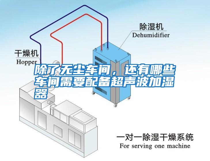 除了無(wú)塵車(chē)間，還有哪些車(chē)間需要配備超聲波加濕器