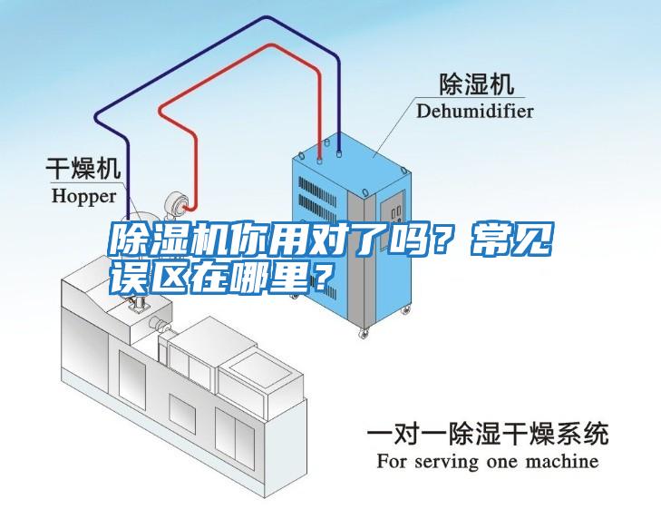 除濕機(jī)你用對(duì)了嗎？常見(jiàn)誤區(qū)在哪里？