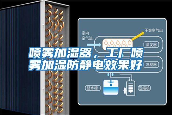 噴霧加濕器，工廠噴霧加濕防靜電效果好