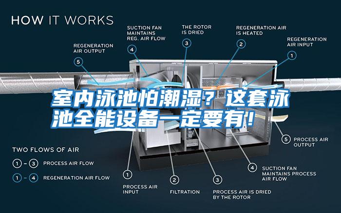 室內(nèi)泳池怕潮濕？這套泳池全能設(shè)備一定要有！