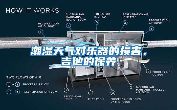 潮濕天氣對樂器的損害，吉他的保養(yǎng)