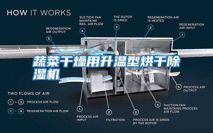 蔬菜干燥用升溫型烘干除濕機(jī)