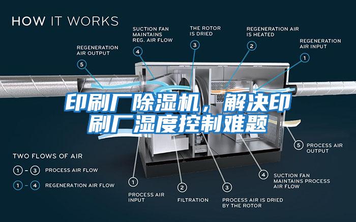 印刷廠除濕機(jī)，解決印刷廠濕度控制難題