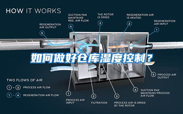 如何做好倉(cāng)庫(kù)濕度控制？