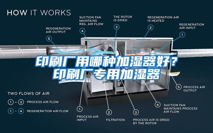 印刷廠用哪種加濕器好？印刷廠專用加濕器