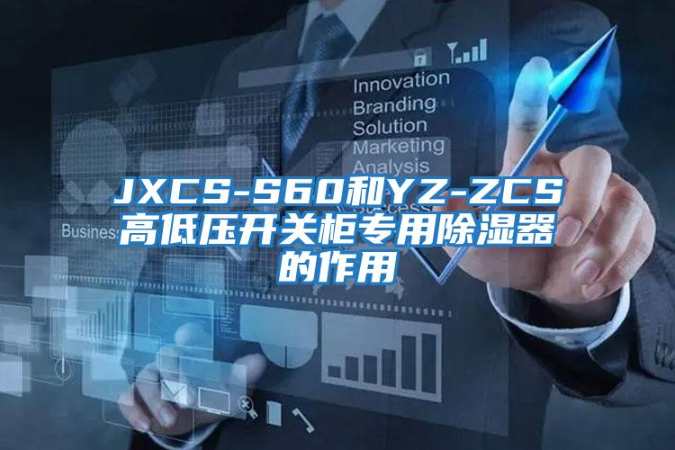 JXCS-S60和YZ-ZCS高低壓開關柜專用除濕器的作用