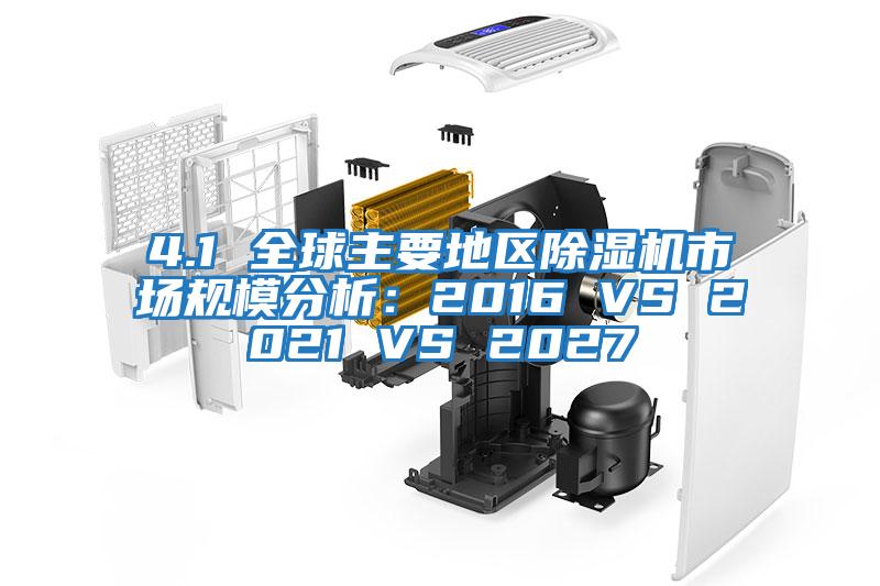 4.1 全球主要地區(qū)除濕機市場規(guī)模分析：2016 VS 2021 VS 2027