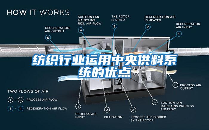 紡織行業(yè)運用中央供料系統(tǒng)的優(yōu)點