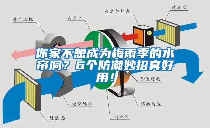 你家不想成為梅雨季的水簾洞？6個防潮妙招真好用！