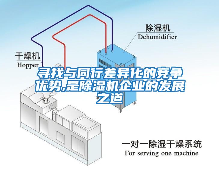 尋找與同行差異化的競(jìng)爭(zhēng)優(yōu)勢(shì),是除濕機(jī)企業(yè)的發(fā)展之道