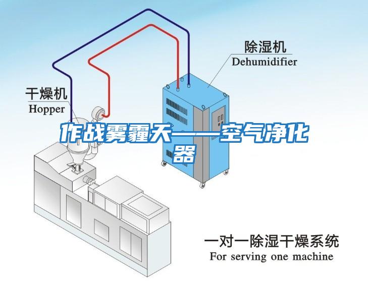 作戰(zhàn)霧霾天——空氣凈化器