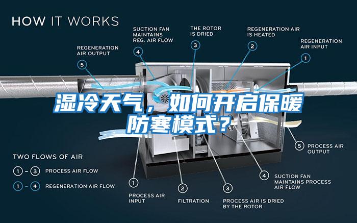 濕冷天氣，如何開啟保暖防寒模式？