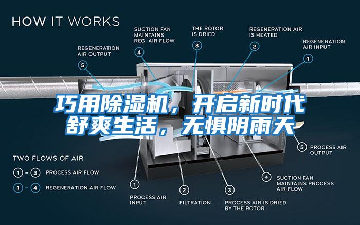 巧用除濕機(jī)，開啟新時代舒爽生活，無懼陰雨天