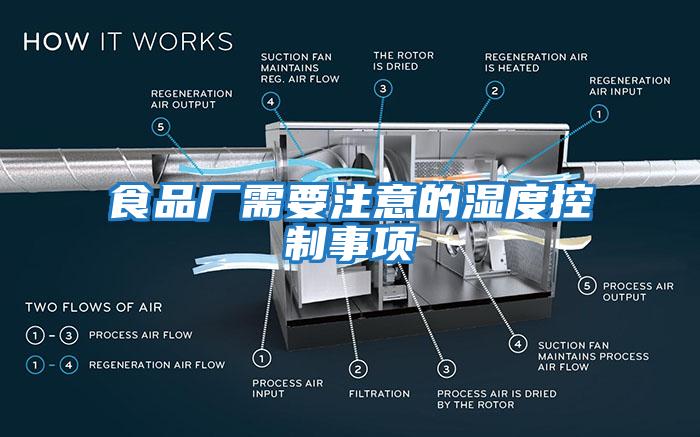 食品廠需要注意的濕度控制事項