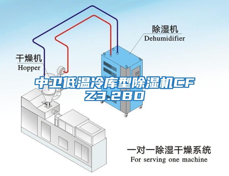 中衛(wèi)低溫冷庫型除濕機CFZ3.2BD