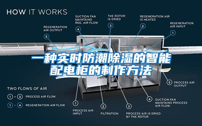 一種實時防潮除濕的智能配電柜的制作方法