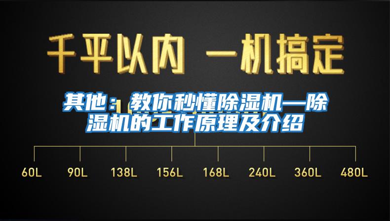 其他：教你秒懂除濕機—除濕機的工作原理及介紹