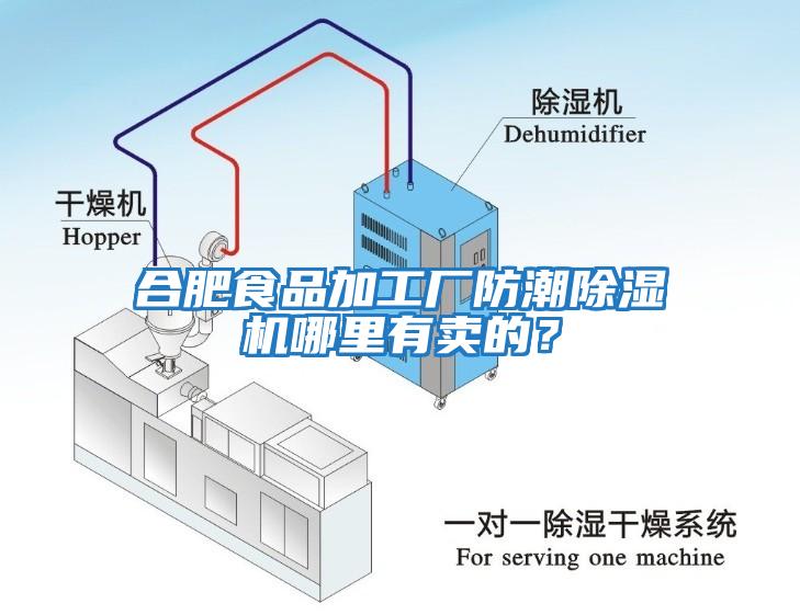 合肥食品加工廠防潮除濕機(jī)哪里有賣的？