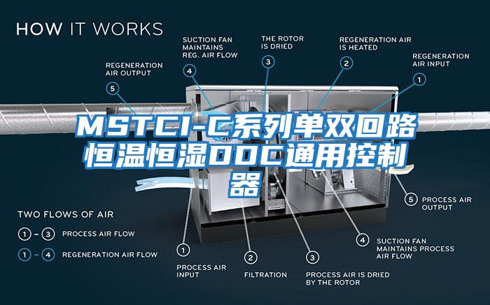 MSTCI-C系列單雙回路恒溫恒濕DDC通用控制器