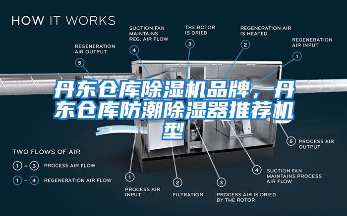 丹東倉庫除濕機品牌，丹東倉庫防潮除濕器推薦機型