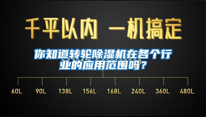 你知道轉輪除濕機在各個行業(yè)的應用范圍嗎？