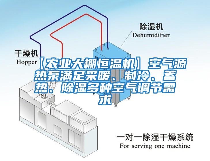 【農(nóng)業(yè)大棚恒溫機(jī)】空氣源熱泵滿足采暖、制冷、蓄熱、除濕多種空氣調(diào)節(jié)需求