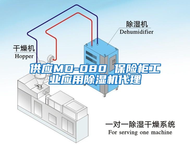 供應MD-080 保險柜工業(yè)應用除濕機代理