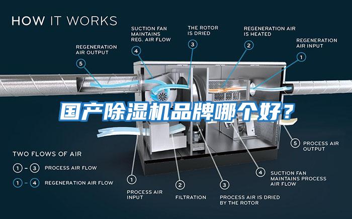 國產(chǎn)除濕機品牌哪個好？