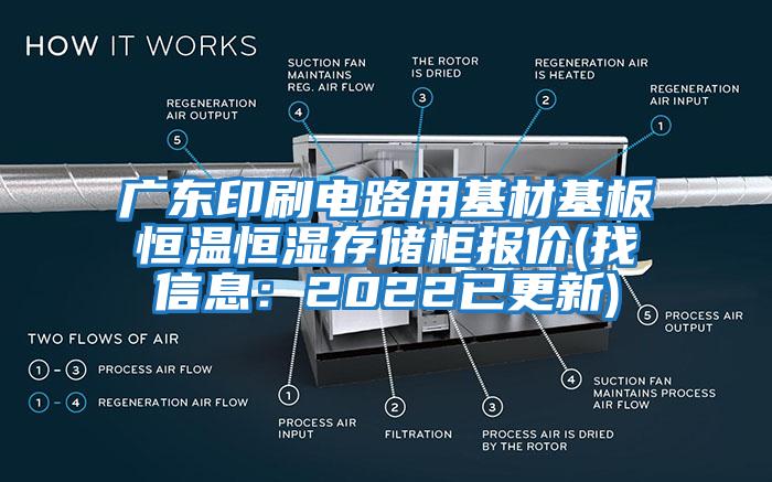 廣東印刷電路用基材基板恒溫恒濕存儲柜報價(找信息：2022已更新)