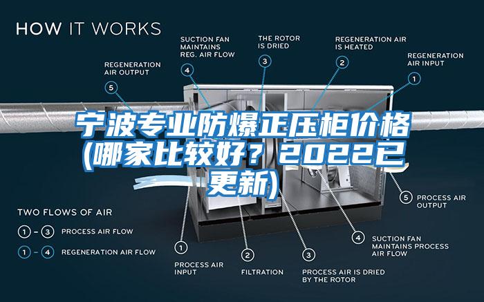 寧波專業(yè)防爆正壓柜價格(哪家比較好？2022已更新)