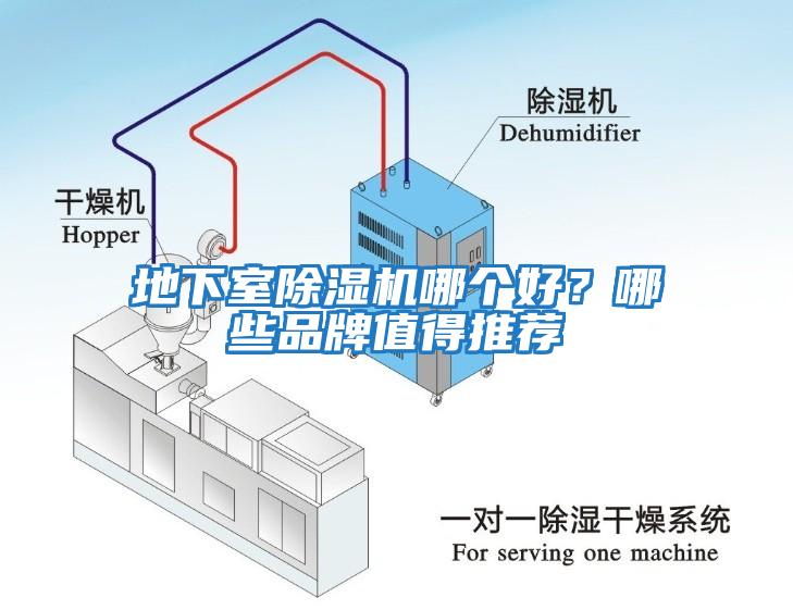 地下室除濕機哪個好？哪些品牌值得推薦