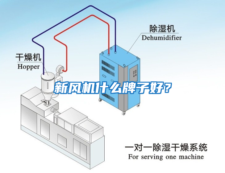 新風(fēng)機(jī)什么牌子好？