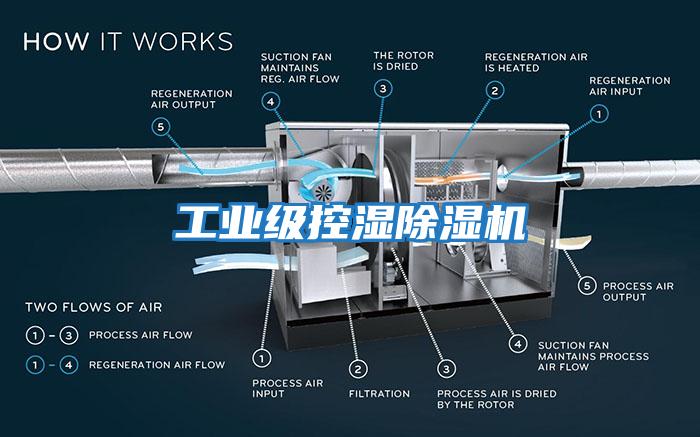 工業(yè)級控濕除濕機