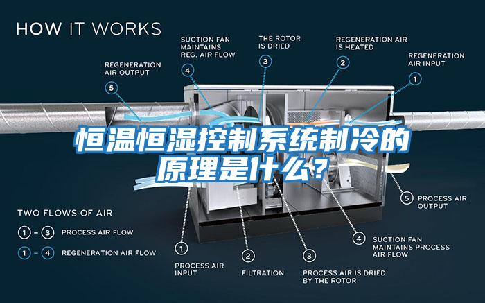 恒溫恒濕控制系統(tǒng)制冷的原理是什么？