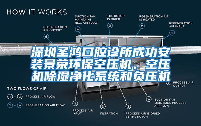 深圳圣鴻口腔診所成功安裝景榮環(huán)?？諌簷C、空壓機除濕凈化系統(tǒng)和負壓機