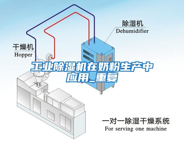 工業(yè)除濕機(jī)在奶粉生產(chǎn)中應(yīng)用_重復(fù)