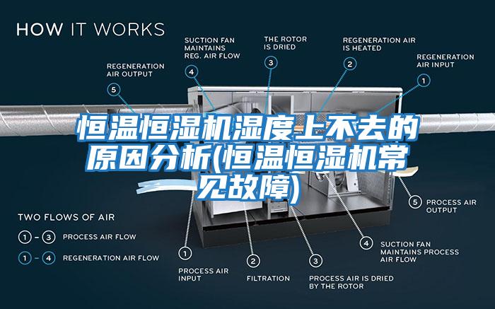 恒溫恒濕機濕度上不去的原因分析(恒溫恒濕機常見故障)