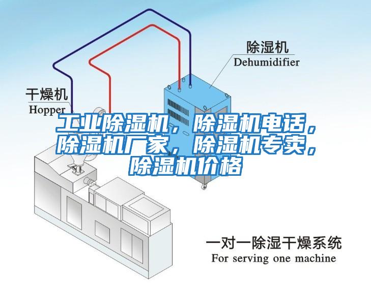 工業(yè)除濕機，除濕機電話，除濕機廠家，除濕機專賣，除濕機價格