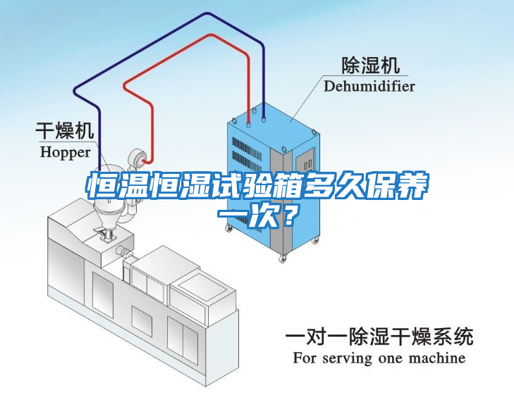 恒溫恒濕試驗(yàn)箱多久保養(yǎng)一次？