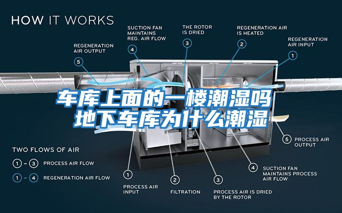 車庫上面的一樓潮濕嗎 地下車庫為什么潮濕