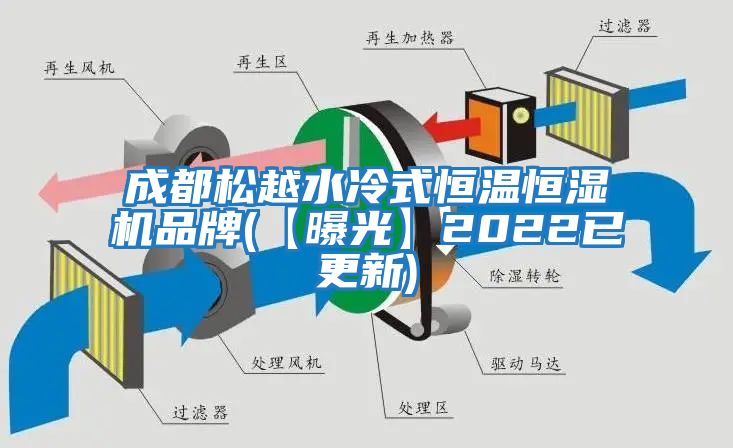 成都松越水冷式恒溫恒濕機(jī)品牌(【曝光】2022已更新)