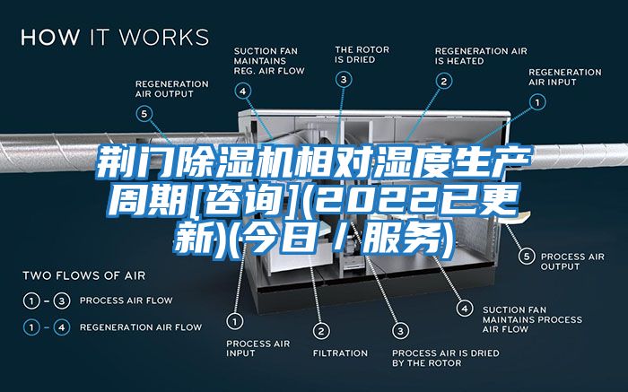 荊門除濕機相對濕度生產周期[咨詢](2022已更新)(今日／服務)