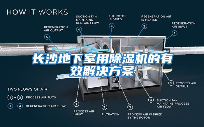 長沙地下室用除濕機(jī)的有效解決方案