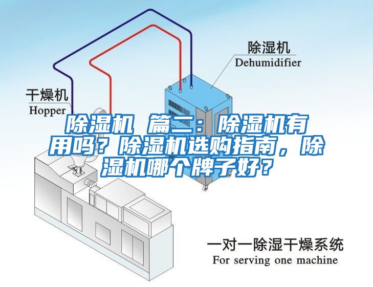 除濕機 篇二：除濕機有用嗎？除濕機選購指南，除濕機哪個牌子好？