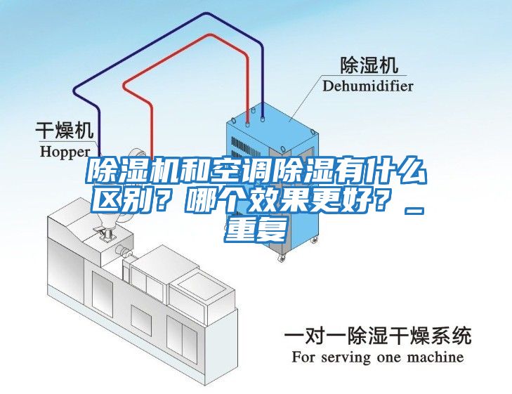 除濕機和空調(diào)除濕有什么區(qū)別？哪個效果更好？_重復(fù)