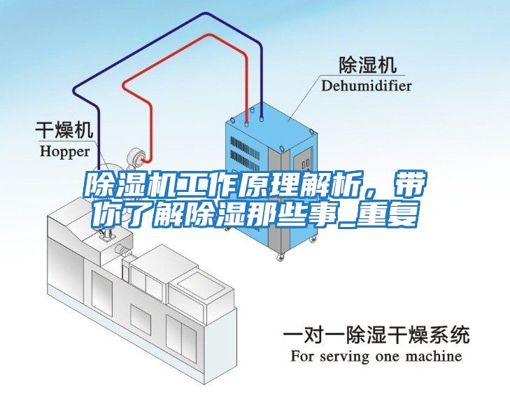 除濕機(jī)工作原理解析，帶你了解除濕那些事_重復(fù)